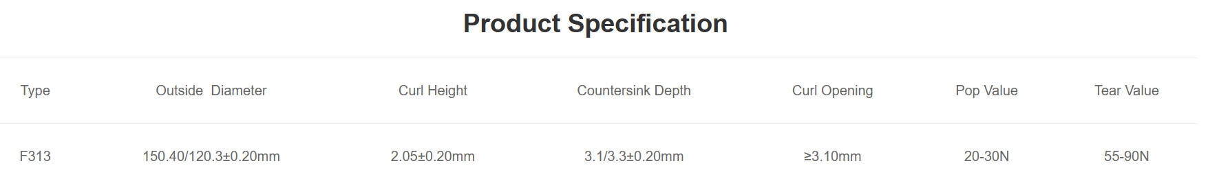 f313#full aperture rectangle shape (etp 镀锡 tfs 镀铬)