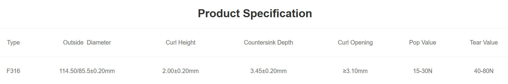 f316#full aperture rectangle shape (etp 镀锡 tfs 镀铬)