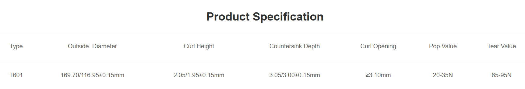 t601#full aperture oval shape (etp 镀锡 tfs 镀铬)