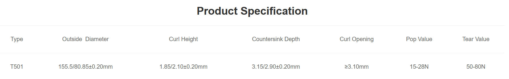 t501#full aperture oval shape (etp 镀锡 tfs 镀铬)