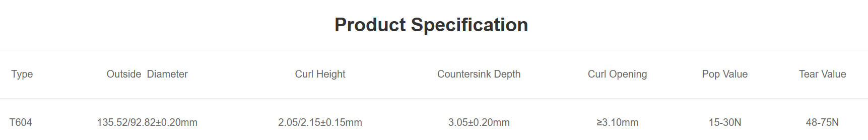 t501#full aperture oval shape (etp 镀锡 tfs 镀铬) (复制)