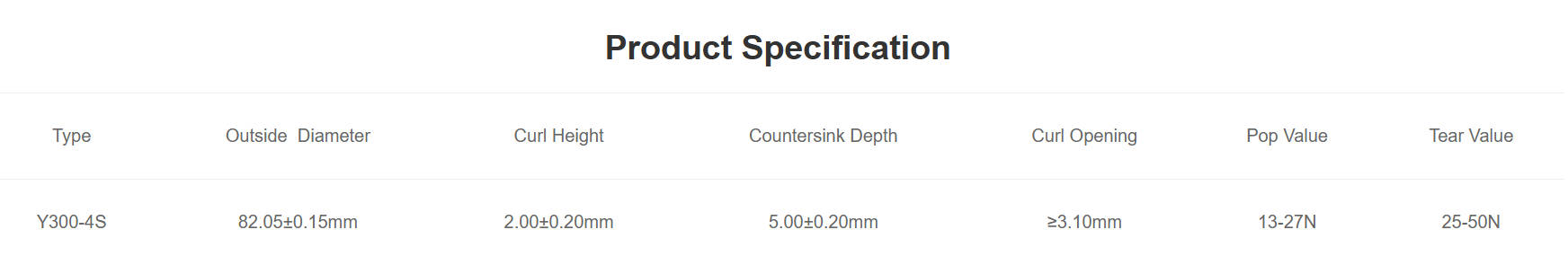 y300 3sz#pour aperture (etp 镀锡 tfs 镀铬) (复制)