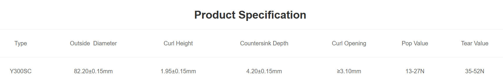 y300 4s#pour aperture (etp 镀锡 tfs 镀铬) (复制)