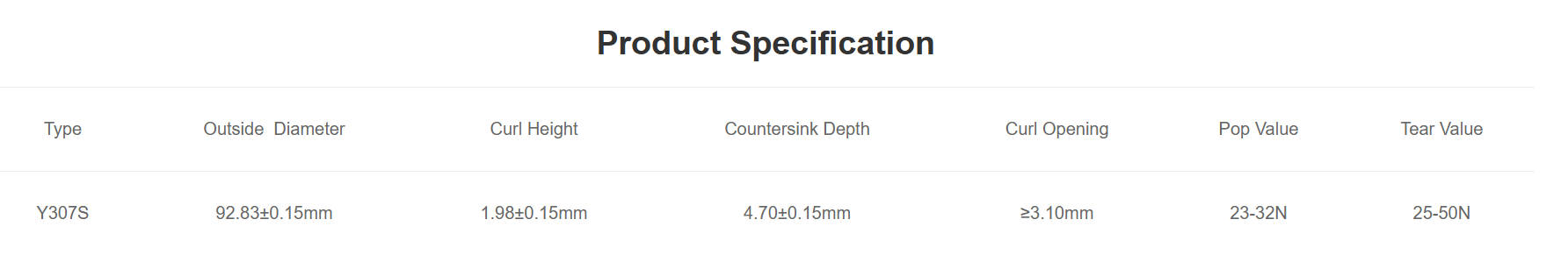 y300 sc#pour aperture (etp 镀锡 tfs 镀铬) (复制)